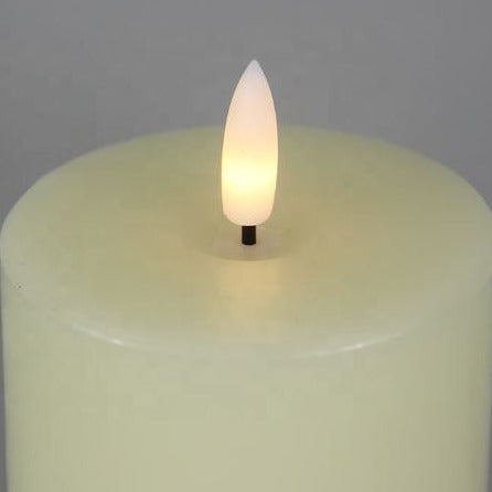 Close up view of realistic 3D wick